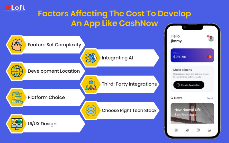 Factors Affecting the Cost to Develop an App like CashNow